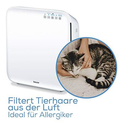 Beurer LR310 - Luchtreiniger - Pre- HEPA- en koolstoffilter - UV licht - Sensor