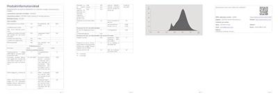 OSRAM HOMELIGHTING 4058075808997 LED-lamp Energielabel E (A - G) E27 Globe 6.5 W = 55 W Warmwit (Ø x l) 125 mm x 173 mm 1 stuk(s)