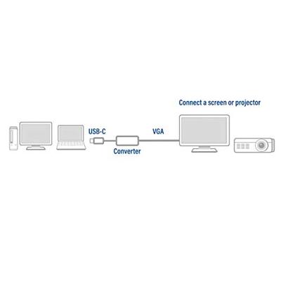 ACT AC7000) USB-C naar VGA-aansluiting, kabellengte 0,15 m, aluminium behuizing (