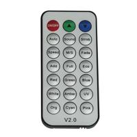 Showtec Showtec IR Remote for EventLITE 4/10 Q4 - thumbnail