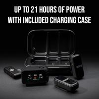 Rode WIMICROCKIT Microfoonset Dasspeld Zendmethode:Radiografisch, Draadloos Flitsschoenmontage, Incl. kabel, Incl. windkap, Incl. microfoonstatief USB-C, - thumbnail