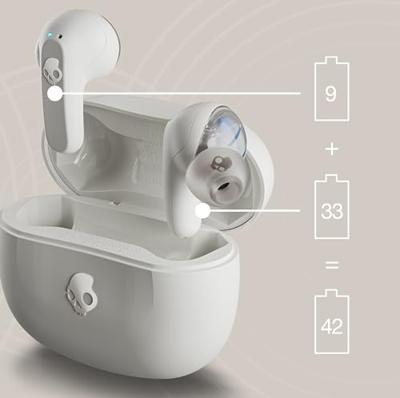 In-ear Bluetooth oordopjes Skullcandy S2RLW-Q751