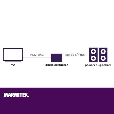 Connect ARC13 - HDMI audio extractor - ARC - CEC