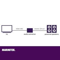 Connect ARC13 - HDMI audio extractor - ARC - CEC - thumbnail