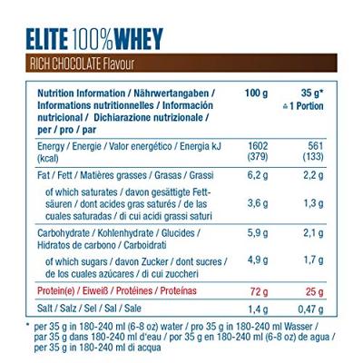 Dymatize Elite Whey Protein Rich Chocolate (907 g) Dymatize Elite Whey Protein Rich Chocolate (907 g)