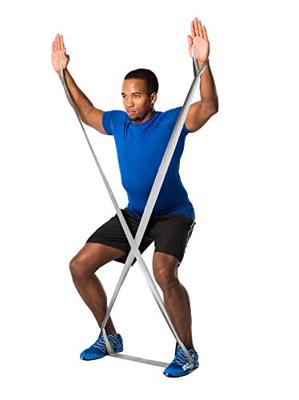 Theraband - CLX Loops - thumbnail