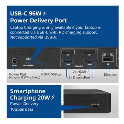 ACT AC7160 USB-C 4K Docking station