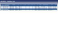 Stabilisatorstang ADC48512 - thumbnail