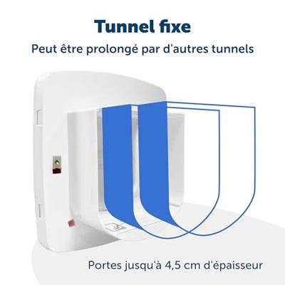 Staywell 400 magnetisch kattenluik Wit - thumbnail