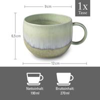 LIKE BY VILLEROY & BOCH - Perlemor Alga - Koffiekop 0,27l - thumbnail
