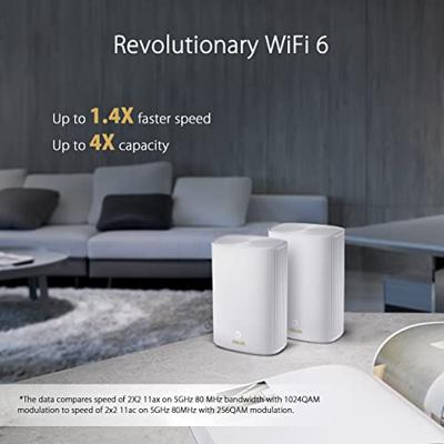 ASUS ZenWiFi AX Hybrid (XP4) AX1800 + Powerline set van 1 Wit