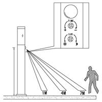Eglo Staande schriklampHelsinki 110cm met bewegingssensor - 83281 - thumbnail