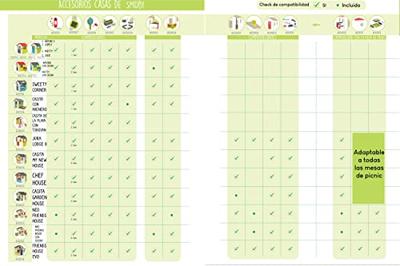 Smoby Sweety Corner speelhuis