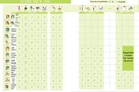 Smoby Sweety Corner speelhuis - thumbnail