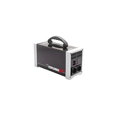 Innovatronix tronix generator explorer xt3 2400ws incl. tas