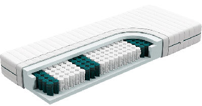 Matras 80x200 x 22 cm