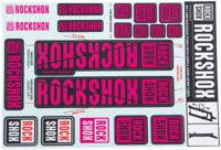 ROCKSHOX decor set decal set magneta - thumbnail