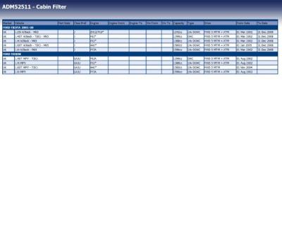 Interieurfilter ADM52511