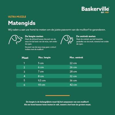 Baskerville Ultra Muzzle, zwart, Größe 2(l: 2.5 in/b: 10.5 in), zwart