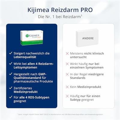 Kijimea Prikkelbare Darm Pro