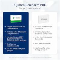 Kijimea Prikkelbare Darm Pro - thumbnail