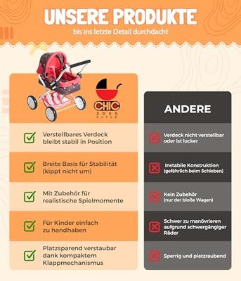 Kleine Poppenwagen Smarty - Vlinders Koraal