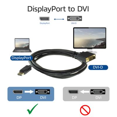 ACT Displayport naar DVI kabel M/F 1,8m - thumbnail