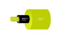goobay Ultra High-Speed HDMI 2.1 kabel met Ethernet - thumbnail