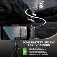 Technaxx TX-301 Draadloze microfoonset Dasspeld Zendmethode:Radiografisch Draadloos 2.4 GHz, USB-C Radiografisch Grijs - thumbnail