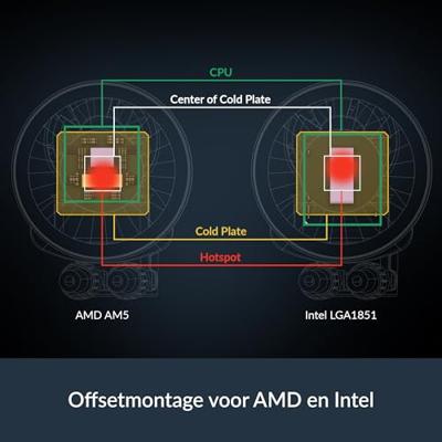 Arctic Cooling Liquid Freezer III Pro 420 (Black) - thumbnail