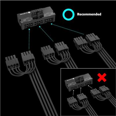 Akasa G-Nexus PX24 12+4-pin 8 x 3-pin Zwart Akasa G-Nexus PX24 12+4-pin 8 x 3-pin Zwart