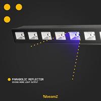BeamZ BUV93 8x3W UV LED-bar - thumbnail