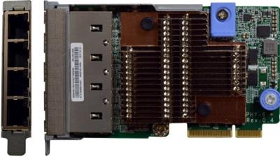 Lenovo DCG ThinkSystem **New Retail**, 7ZT7A00545