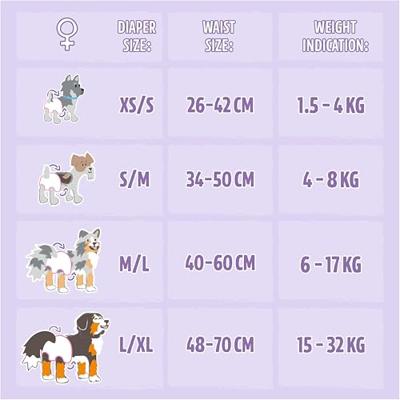 Easypets hondenluiers teef