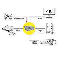 ROLINE HDMI 4K Audio Extractor LPCM 7.1 - thumbnail