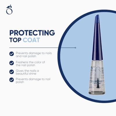 Herome Protecting Top Coat