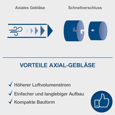 Scheppach Accu Bladblazer 20V C-BL700-X - 5912104900
