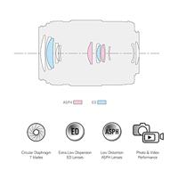 Panasonic MFT 45-175mm F/4-5.6 zwart powerzoom Lumix G X - thumbnail
