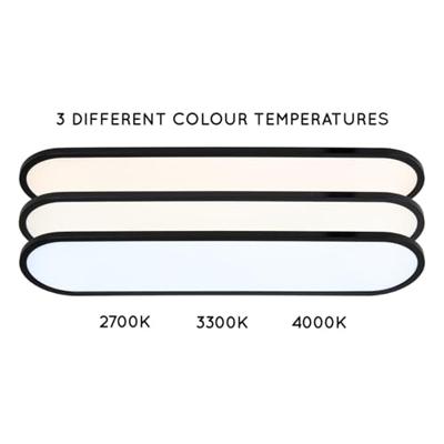 Lucide ELLY - Plafonnière - LED Dimb. - CCT - 1x36W 2700K/4000K - Opaal | Essential