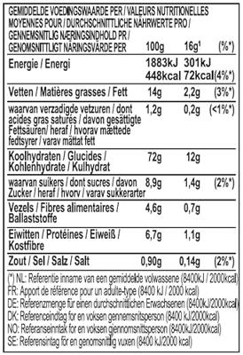 Popworks - Sweet & Salty - 12 Minizakjes