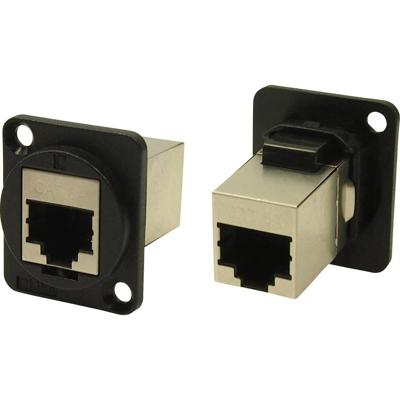 Cliff CP30225X RJ45-doorvoer CP30225X Aantal polen (sensoren) 8P8C 1 stuk(s)