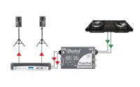 Radial StageBug SB-6 passieve stereo line isolator - thumbnail