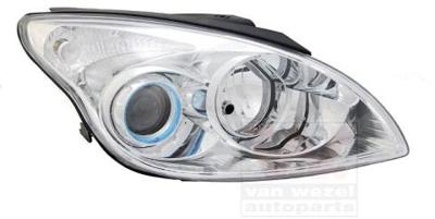 Koplamp rechts H1+H7 inclusief stelmotor 8207962