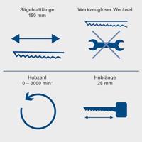 Scheppach Accu Reciprozaag 20V BC-RS250-X - 5909242900 - thumbnail