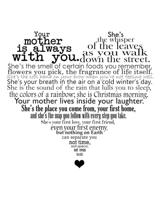 Poster - Voor lieve moeder, your mother is always with you, Spreuken in hartjes vorm, Liefde - thumbnail