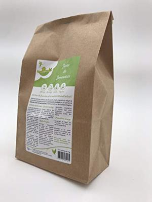 Eco Conseils Kleipoeder Sommieres