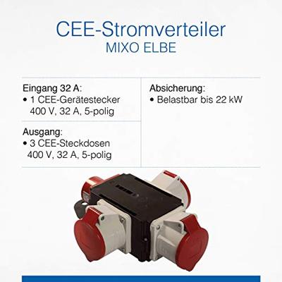 AS Schwabe MIXO Adapter ELBE 60832 CEE-stroomverdeler 400 V 32 A