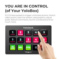 YoloLIV YoloDeck Streaming Controller for YoloBox - thumbnail