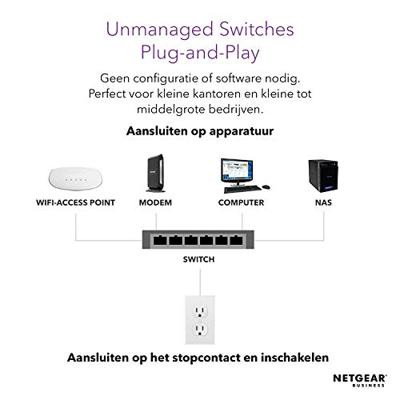 Netgear GS308PP switch - thumbnail