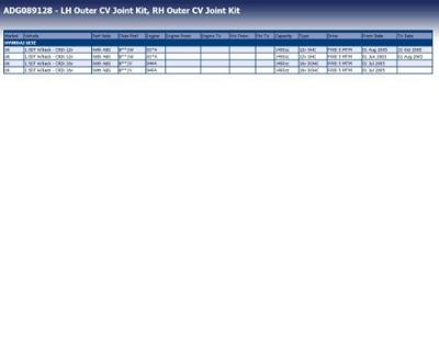 Homokineet reparatie set, aandrijfas ADG089128